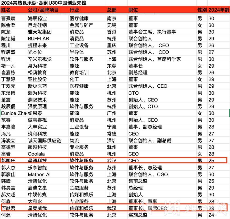 截屏2025-05-08 10.43.44.png